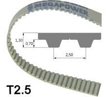 T2.5-MEGADYNE ITALIA تسمه مگادین ایتالیا T2.5